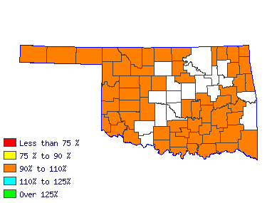 Wages in other areas