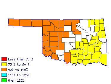 Wages in other areas