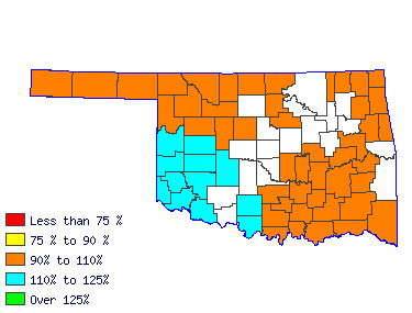 Wages in other areas