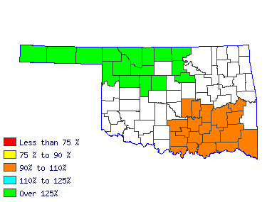 Wages in other areas